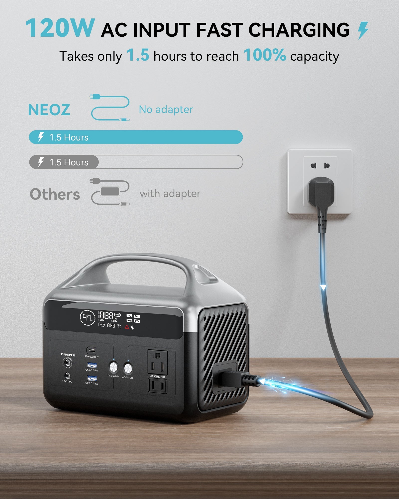 DaranEner NEOZ Portable Power Station | 300W 179.2Wh (US Version)