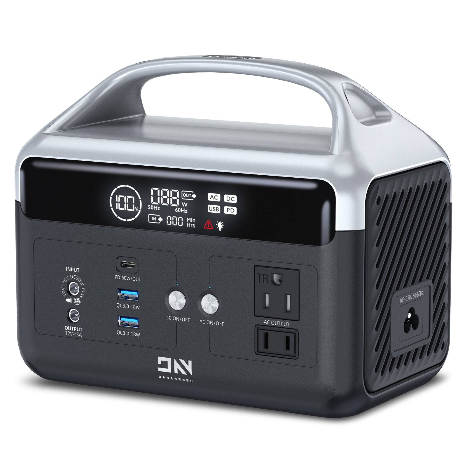 DaranEner NEOZ Portable Power Station Review